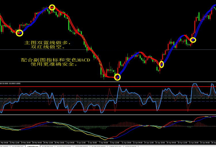 市场监管总局发布食品掺杂掺假检验方法“揭榜挂帅”榜单