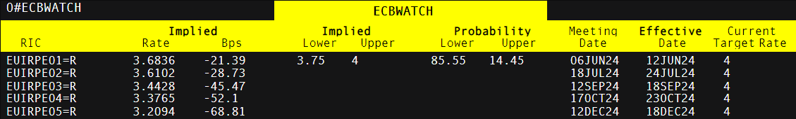 工商银行马鞍山分行举办&ldquo;青春筑梦 奋斗有我&rdquo;青年员工座谈会